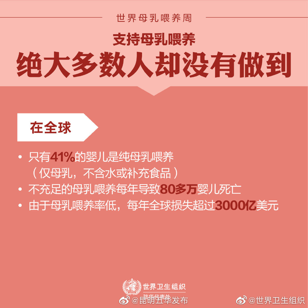 “昆明五华发布”微博