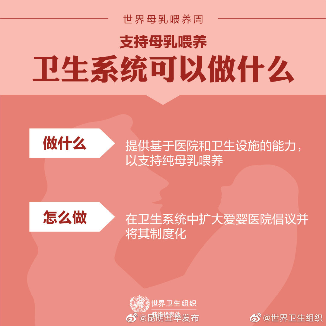 “昆明五华发布”微博