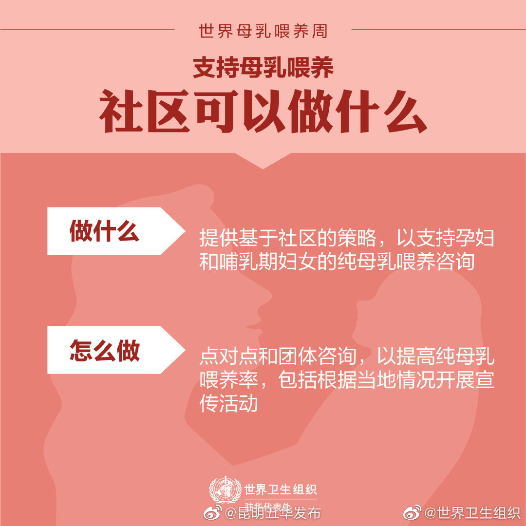 “昆明五华发布”微博