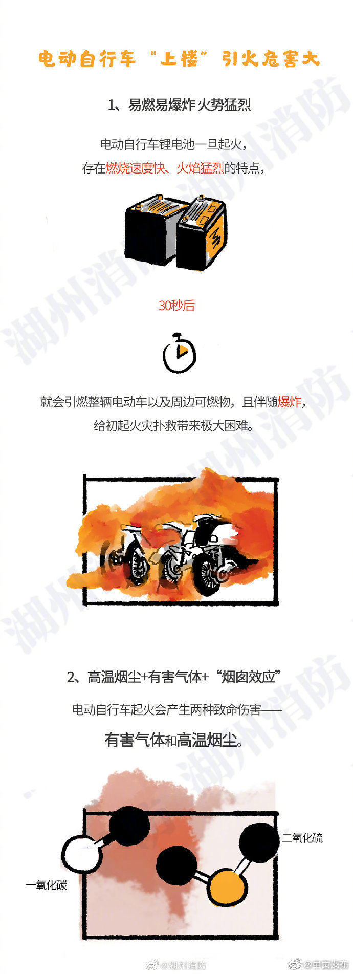 “呈贡发布”微博