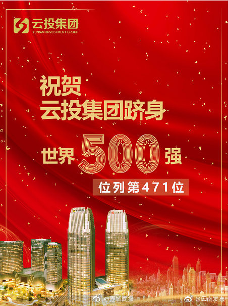 云投集团跻身世界500强企业