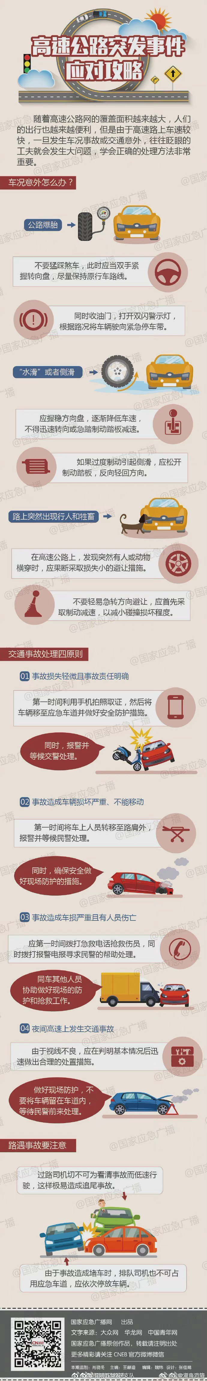 高速公路突发事件应对攻略