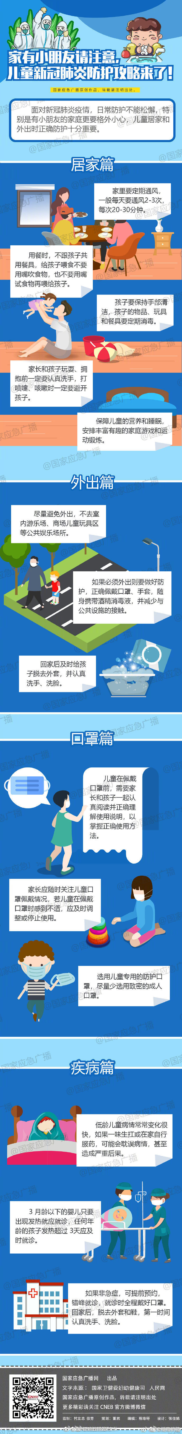 儿童新冠肺炎防护攻略