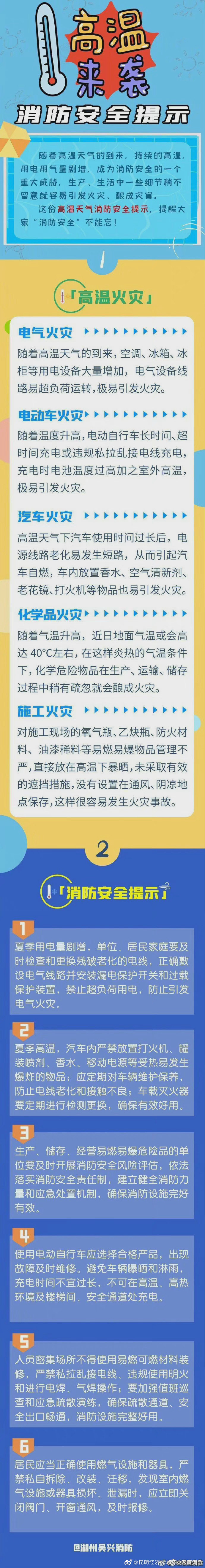 高温来袭 消防安全提示