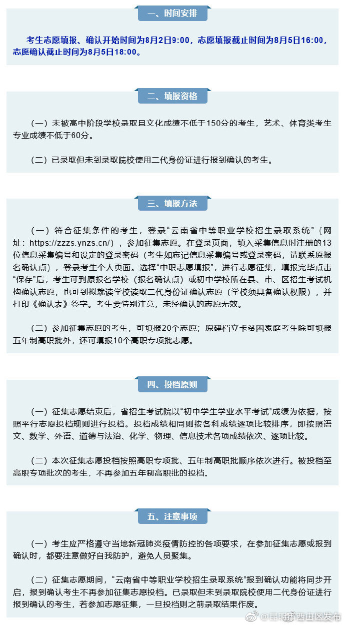 8月2日开始！2021年中职学校秋季招生第二轮征集志愿工作启动