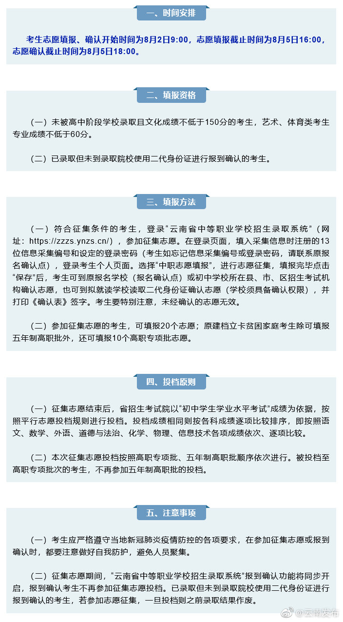 8月2日开始！2021年中职学校秋季招生第二轮征集志愿工作启动