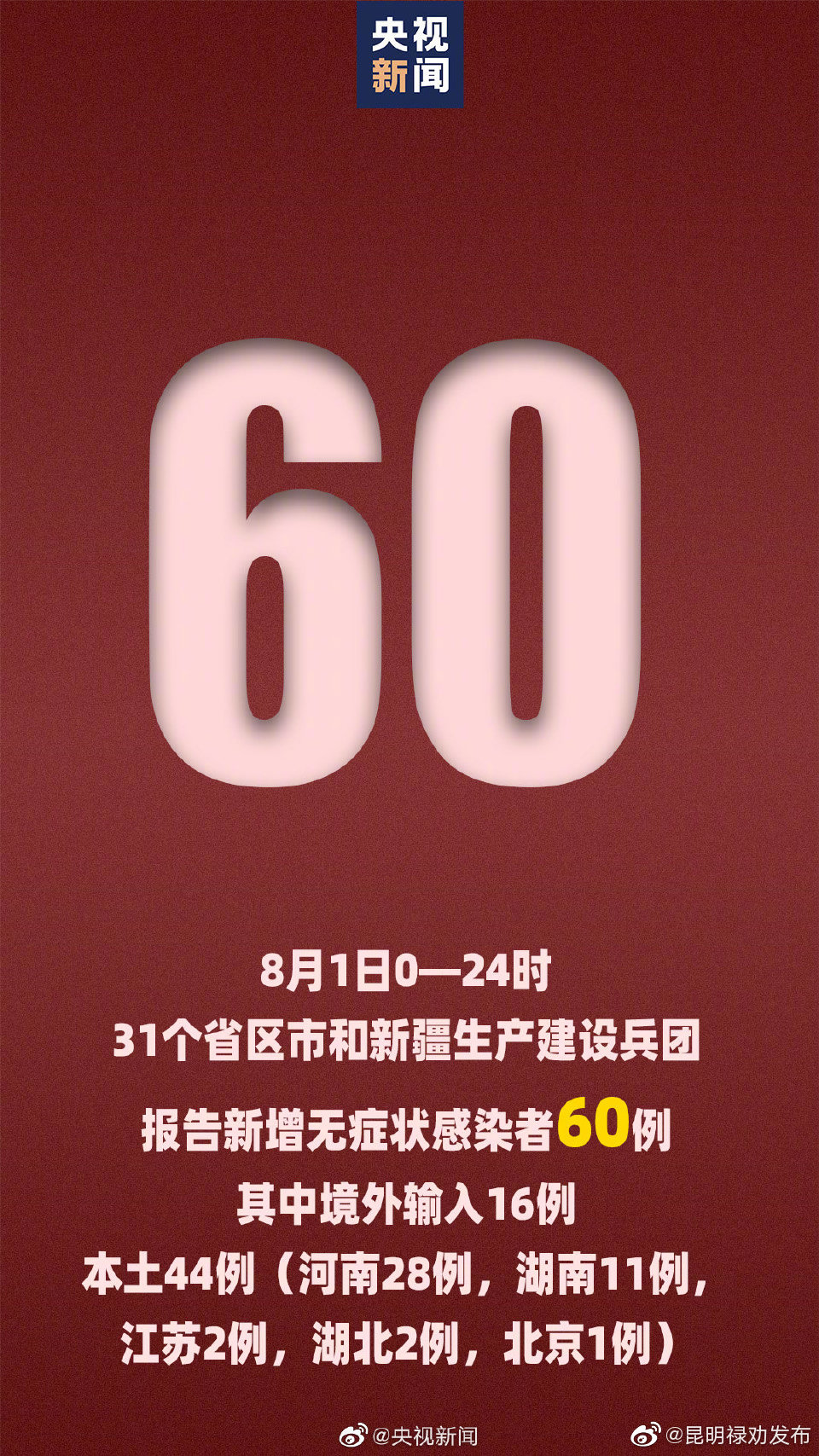 “昆明禄劝发布”微博