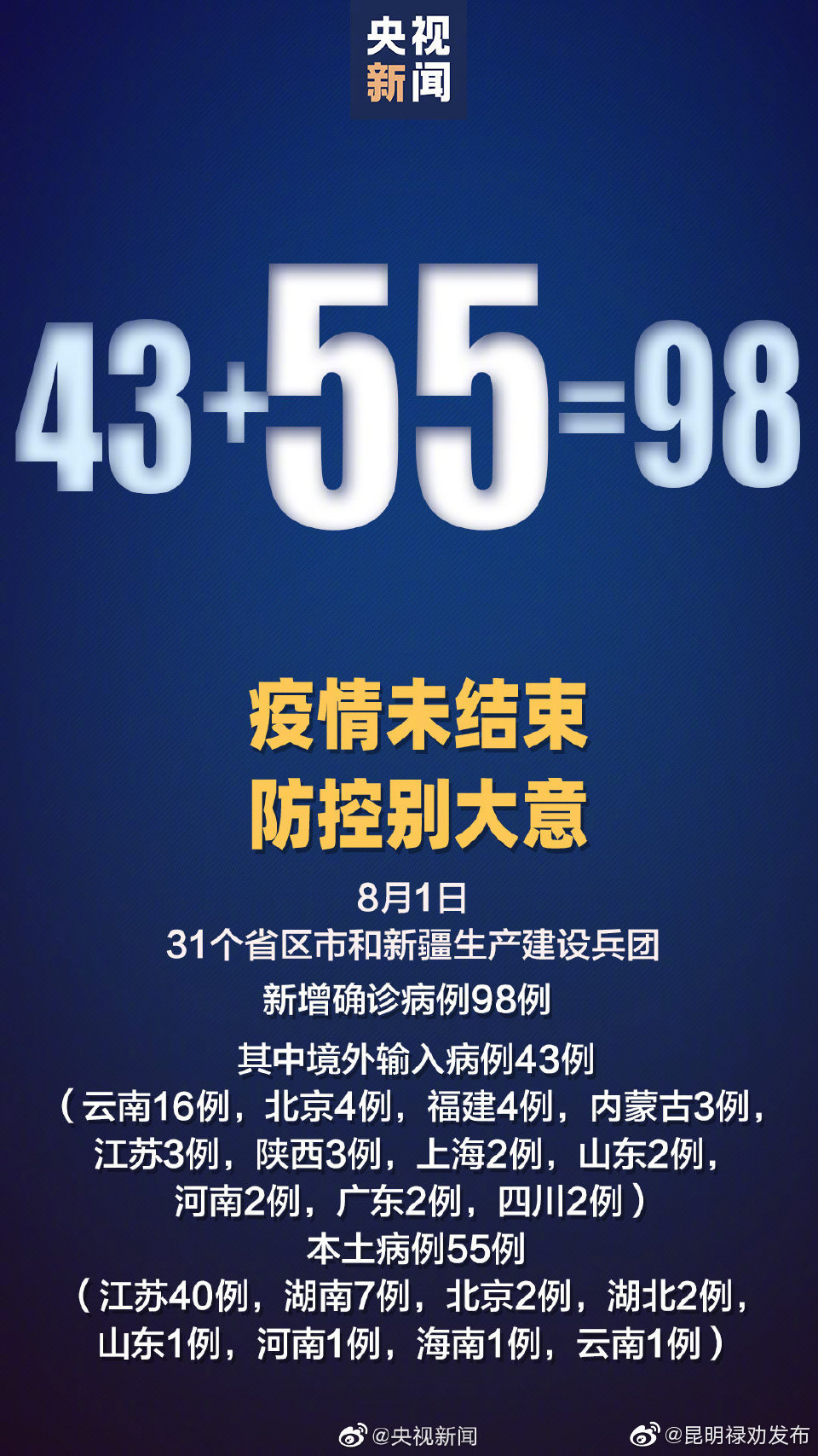 “昆明禄劝发布”微博