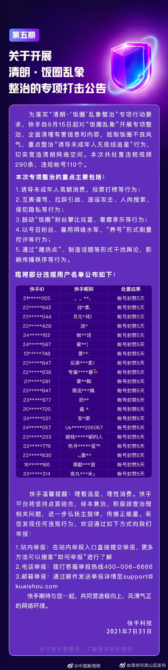 “昆明市西山区发布”微博