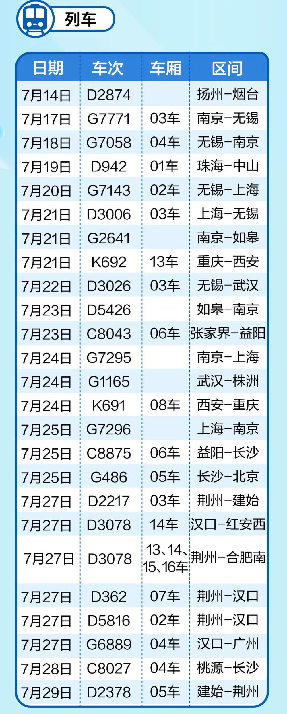 918云南交通台(微信)
