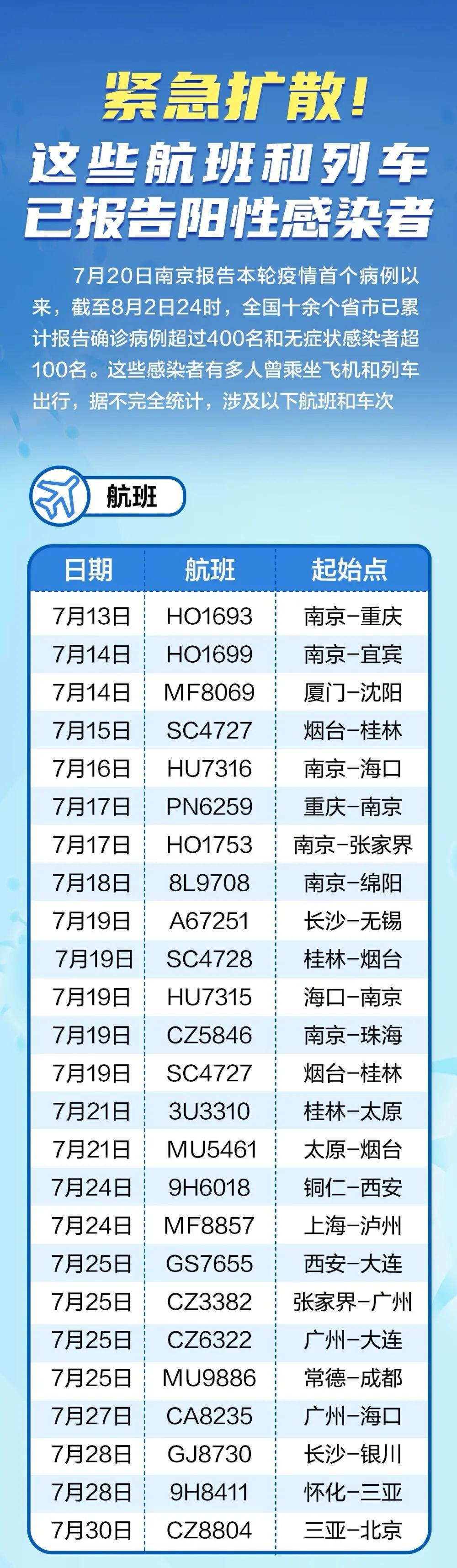 918云南交通台(微信)