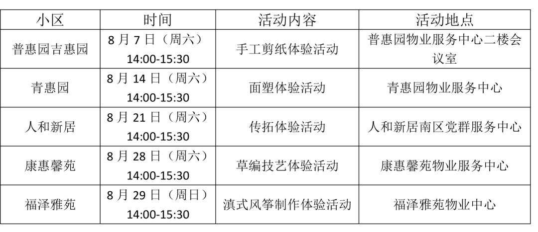 昆明公租房公司(微信)