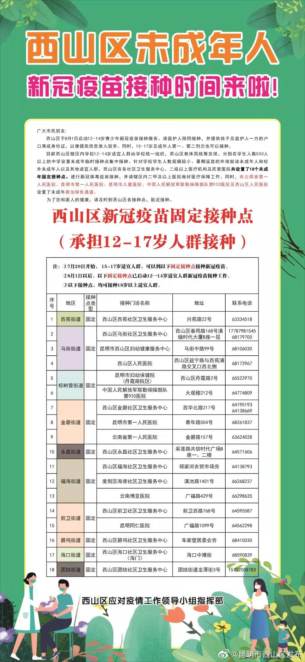 “昆明市西山区发布”微博