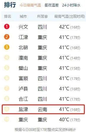 春城晚报(微信)