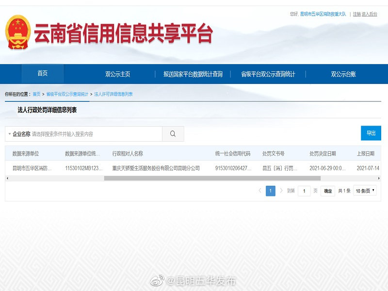 将消防违法事项纳入征信平台