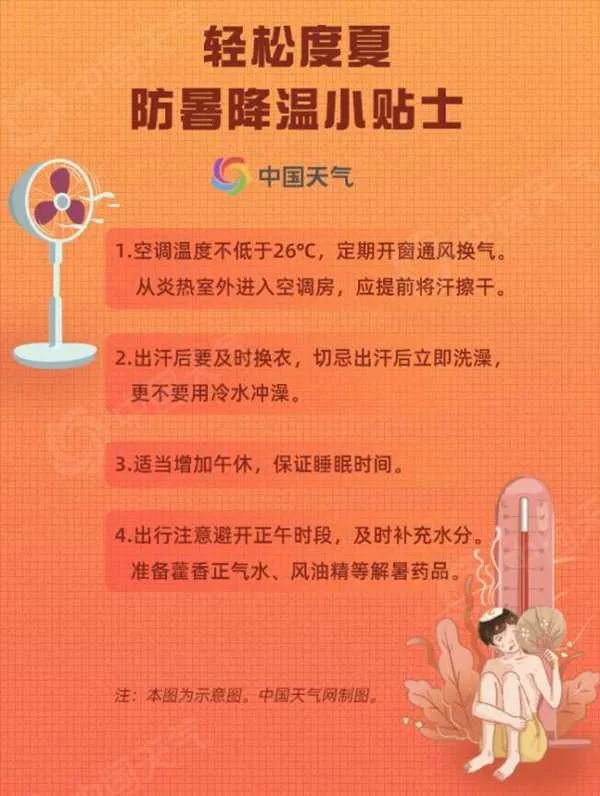 掌上春城(微信)