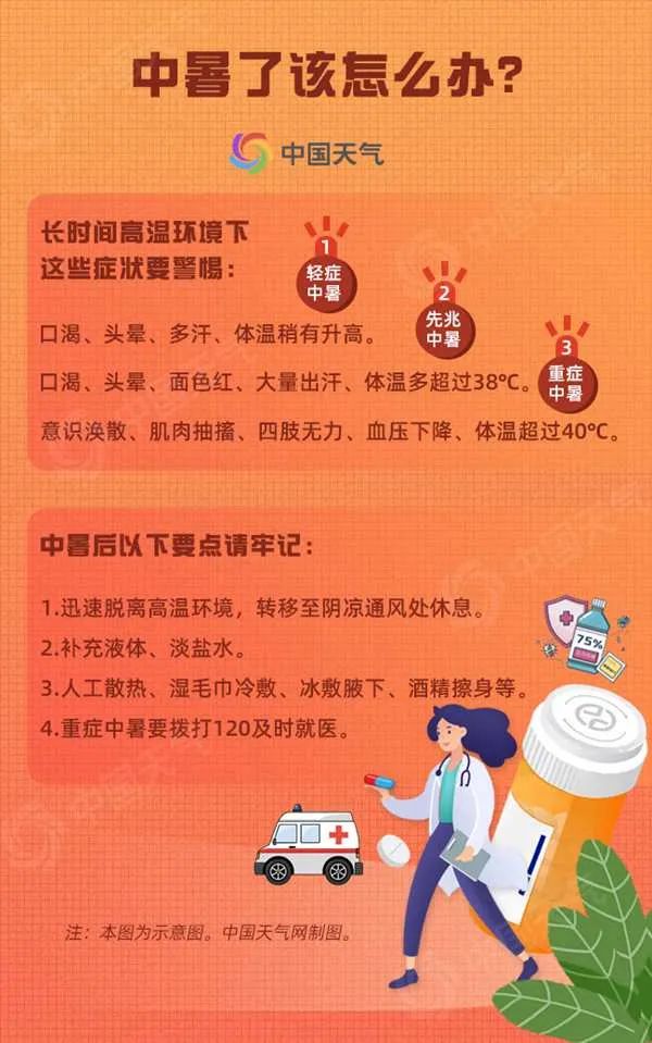 掌上春城(微信)