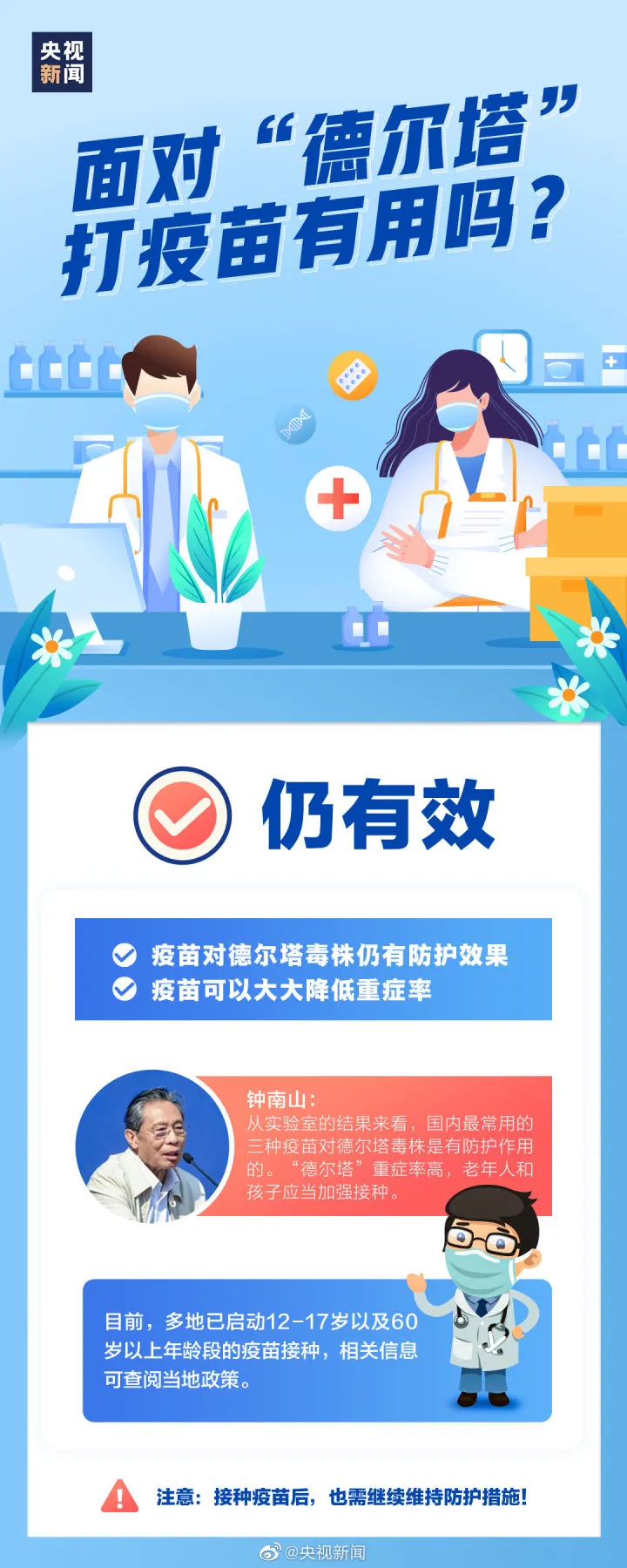 春城晚报(微信)
