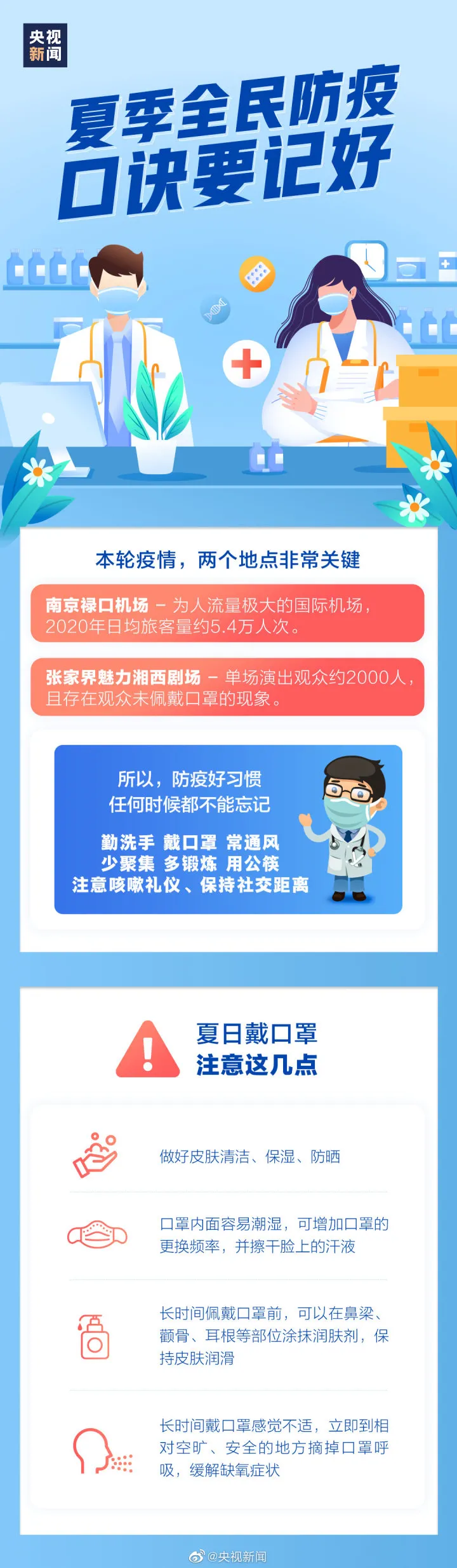春城晚报(微信)