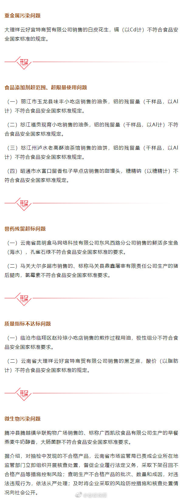 最新！云南10批次食品抽检不合格！有你买过的吗？