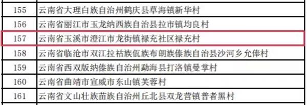 云南省文化和旅游厅