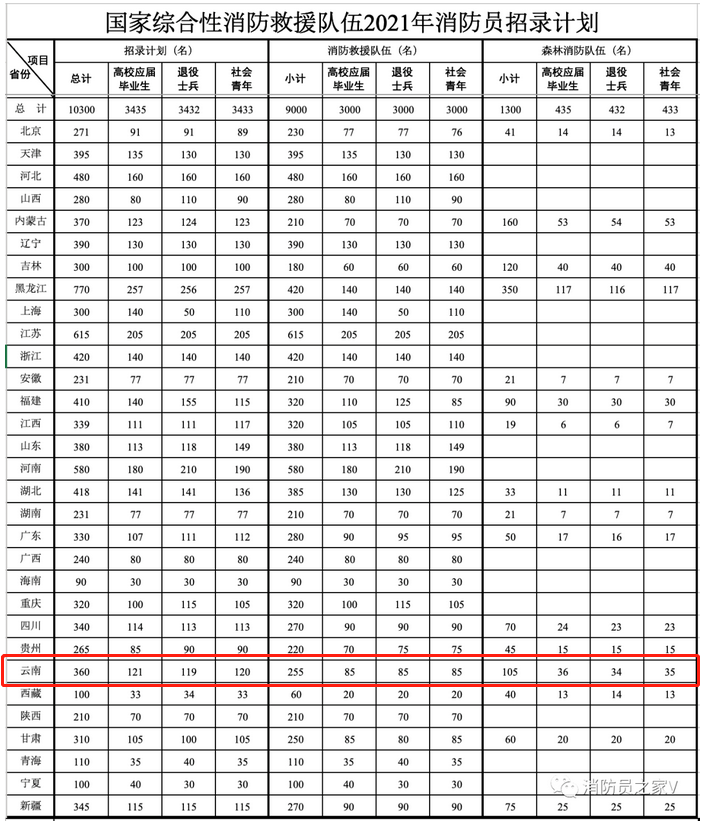 普洱日报(微信)