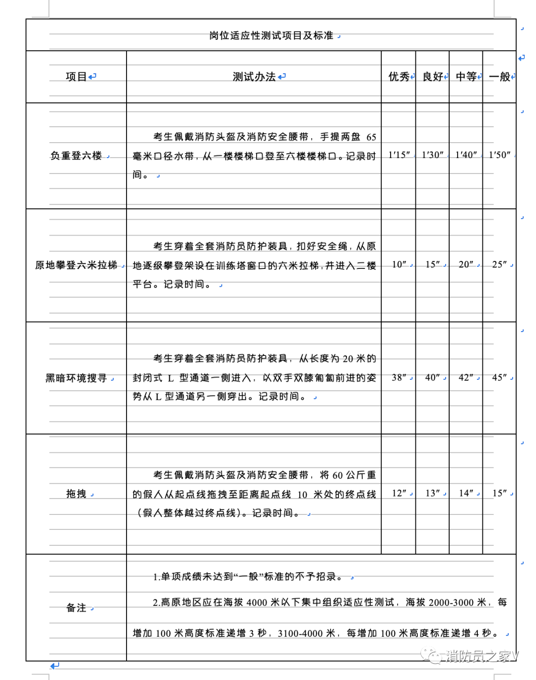 普洱日报(微信)