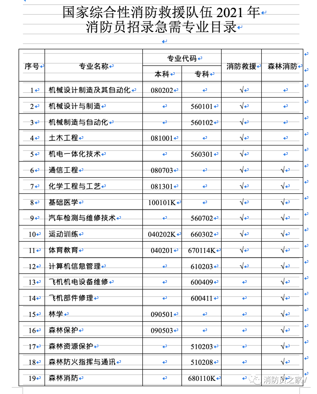 普洱日报(微信)