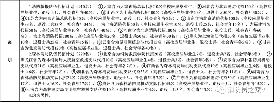 普洱日报(微信)