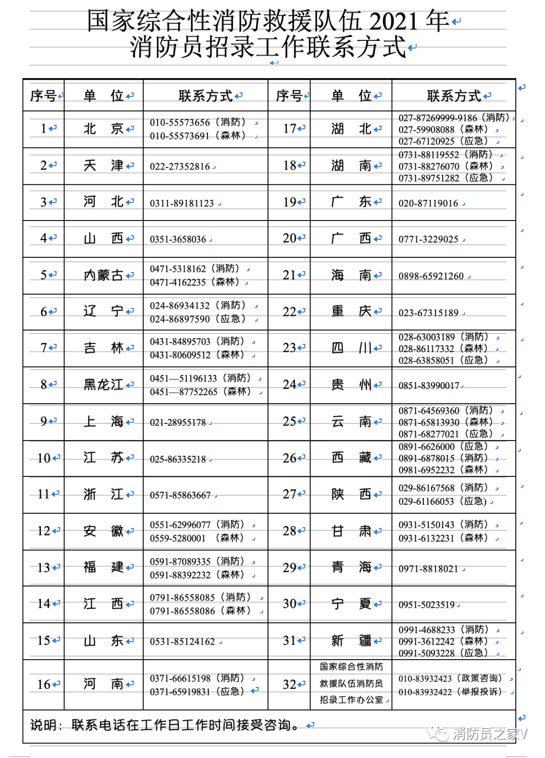 普洱日报(微信)