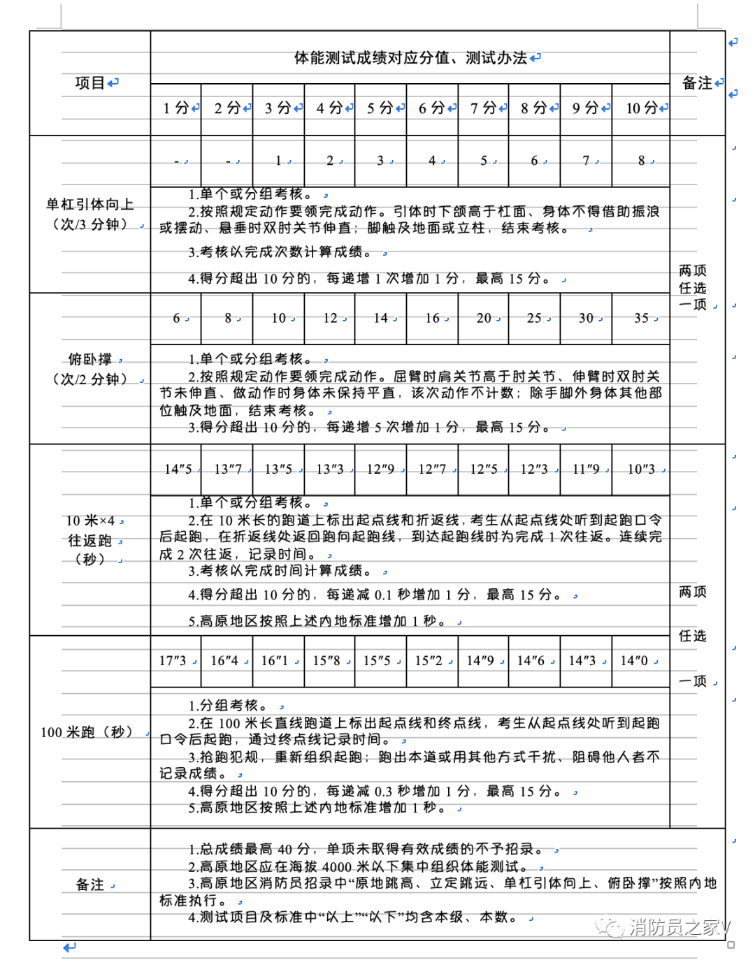 普洱日报(微信)