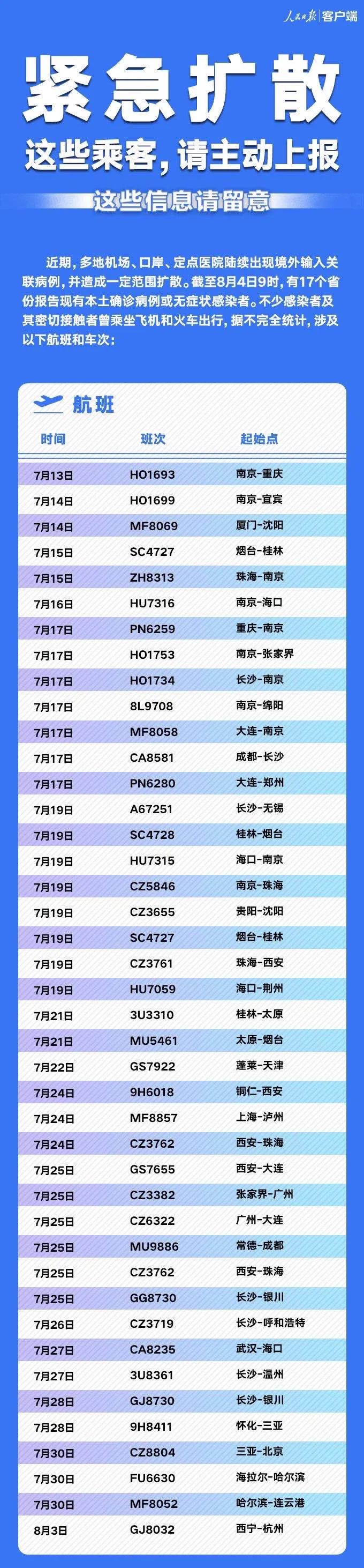 春城晚报(微信)