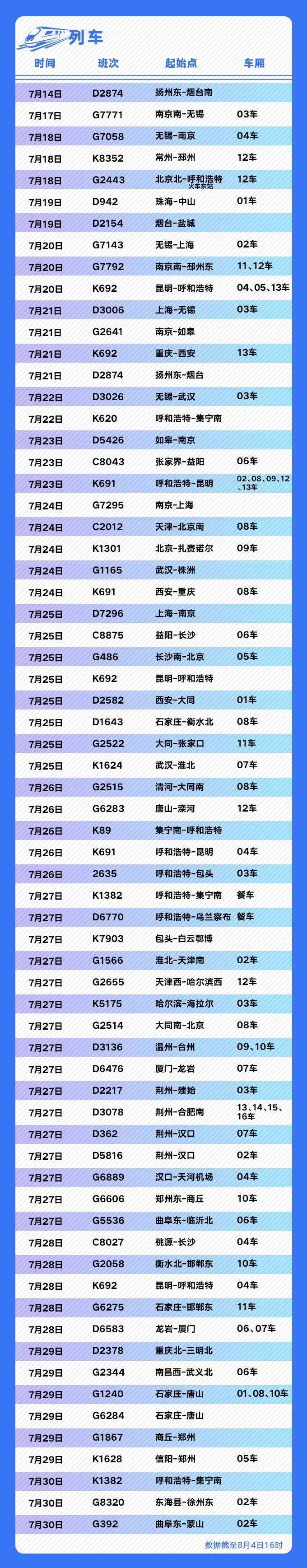 掌上春城(微信)