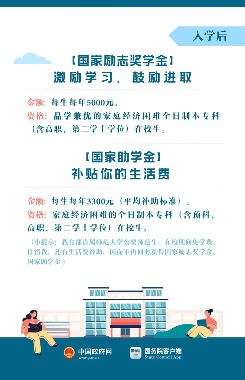 中华人民共和国中央人民政府