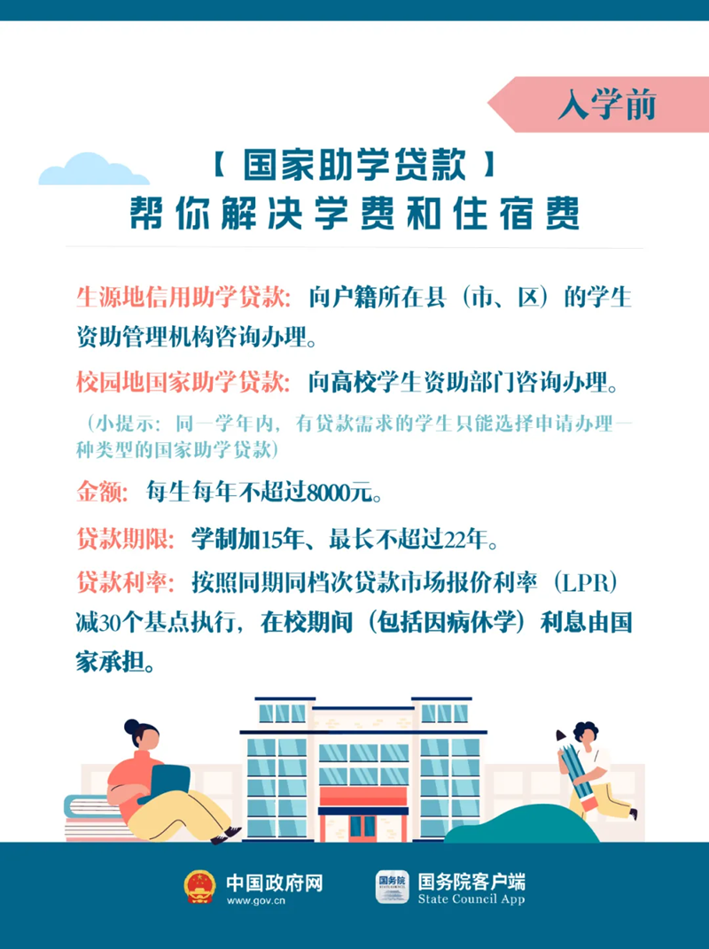 中华人民共和国中央人民政府