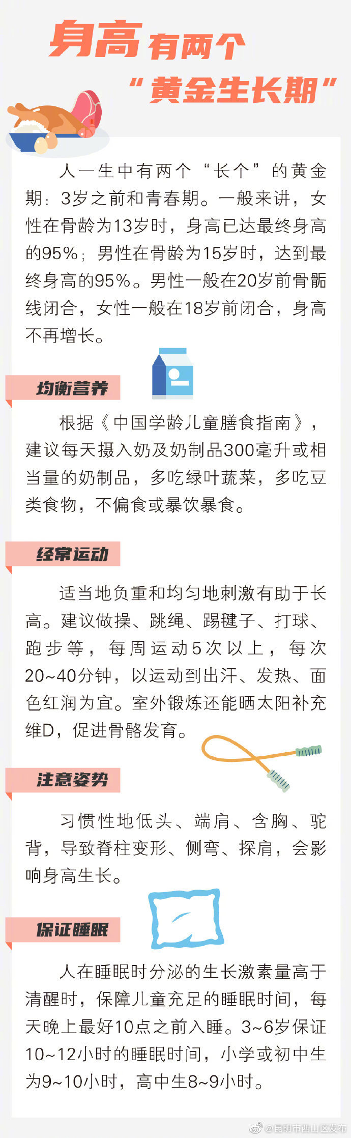 “昆明市西山区发布”微博