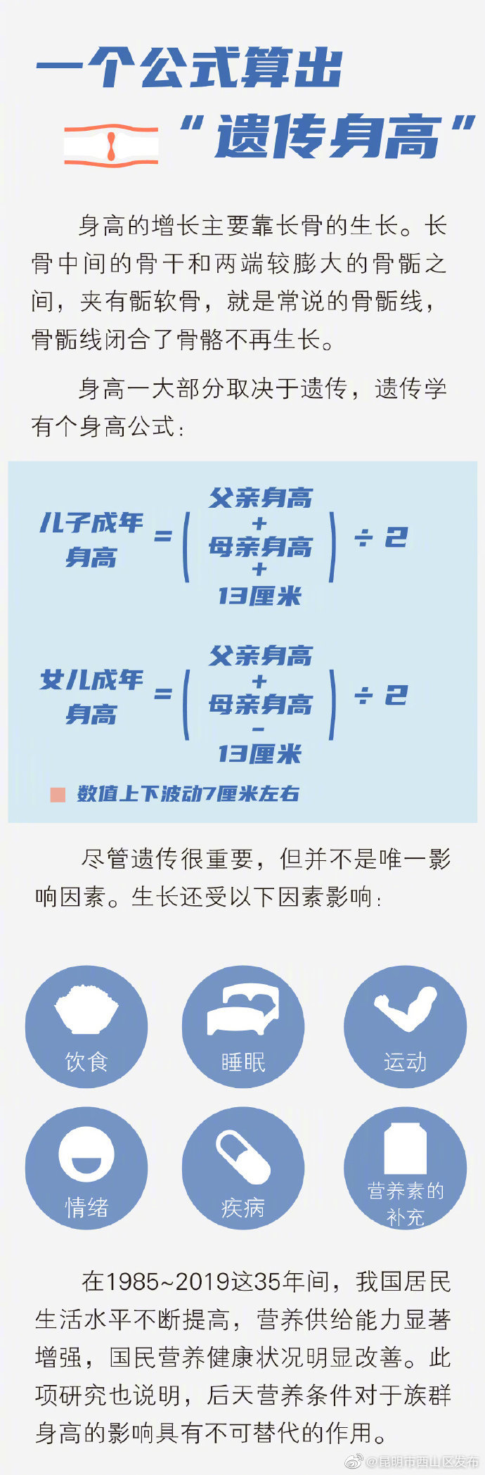 “昆明市西山区发布”微博