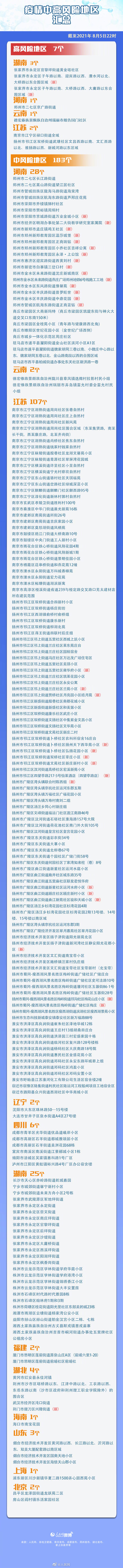 最新汇总！全国有7个高风险183个中风险