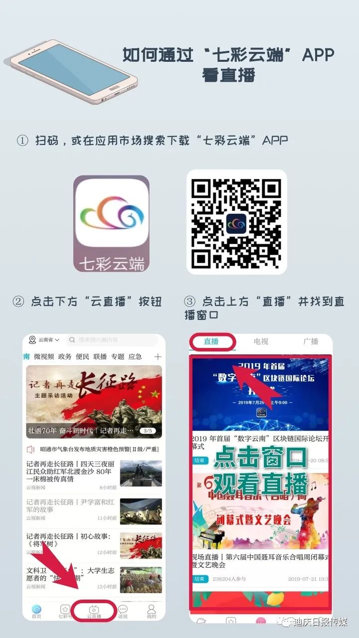 迪庆日报传媒(微信)