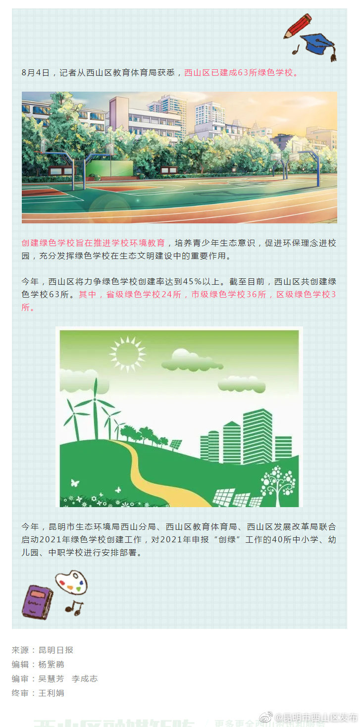 点赞！西山区已建成63所绿色学校