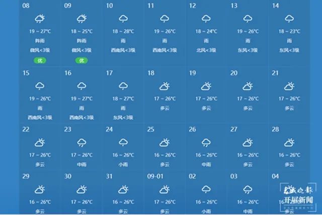 春城晚报(微信)