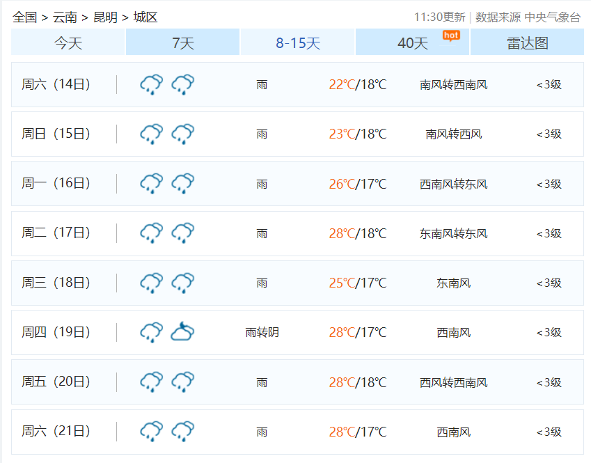 掌上春城(微信)
