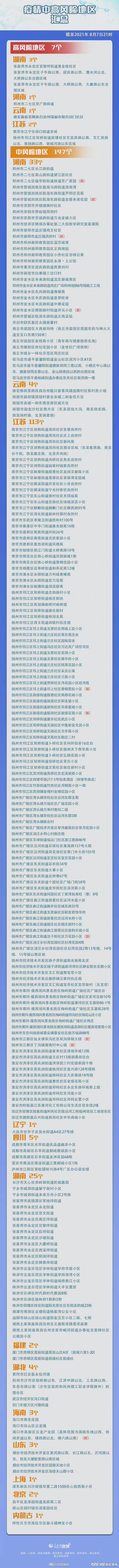 目前全国有7个高风险197个中风险