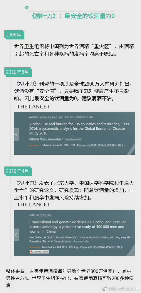 “昆明市西山区发布”微博