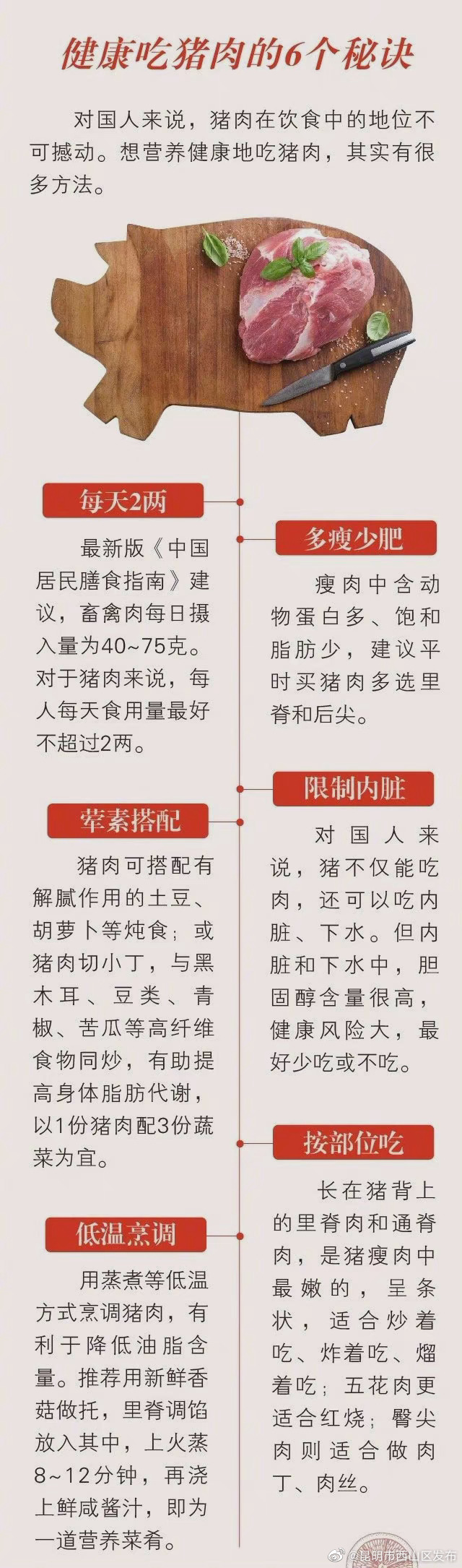 “昆明市西山区发布”微博