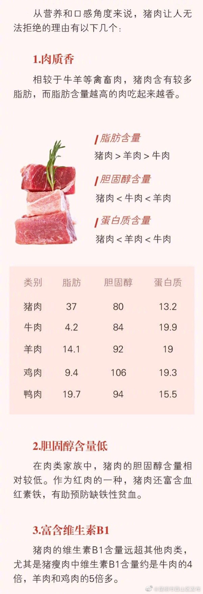 “昆明市西山区发布”微博