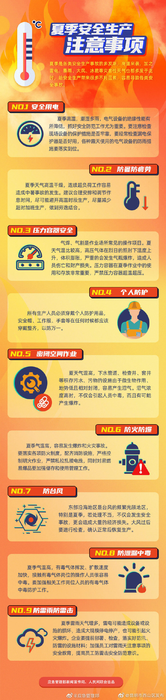 夏季高温 这份安全生产防范指南请查收