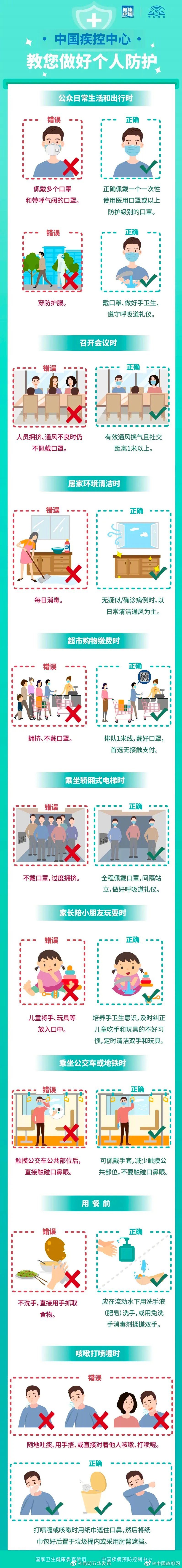 中国疾控中心教您做好个人防护！（更新版）
