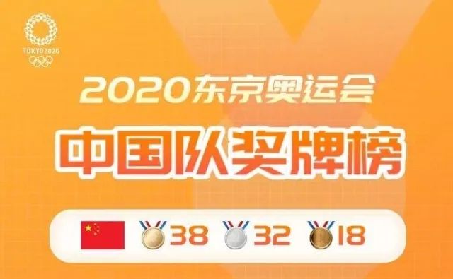 春城晚报(微信)