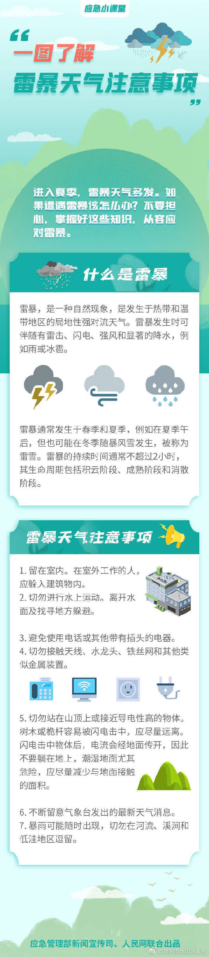 一图了解雷暴天气注意事项